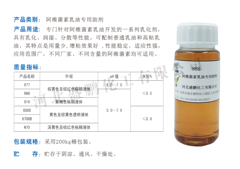 阿维菌素乳油专用助剂